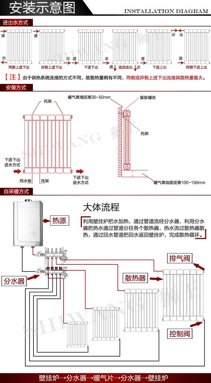 国产一区二区三区在线水蜜桃水蜜桃视频免费在线观看安装示意图