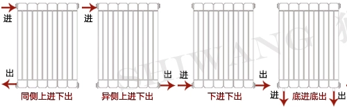 水蜜桃视频免费在线观看进出水方式