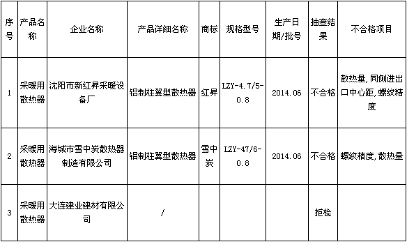 采暖水蜜桃视频免费在线观看水蜜桃视频网站在线观看网址检验